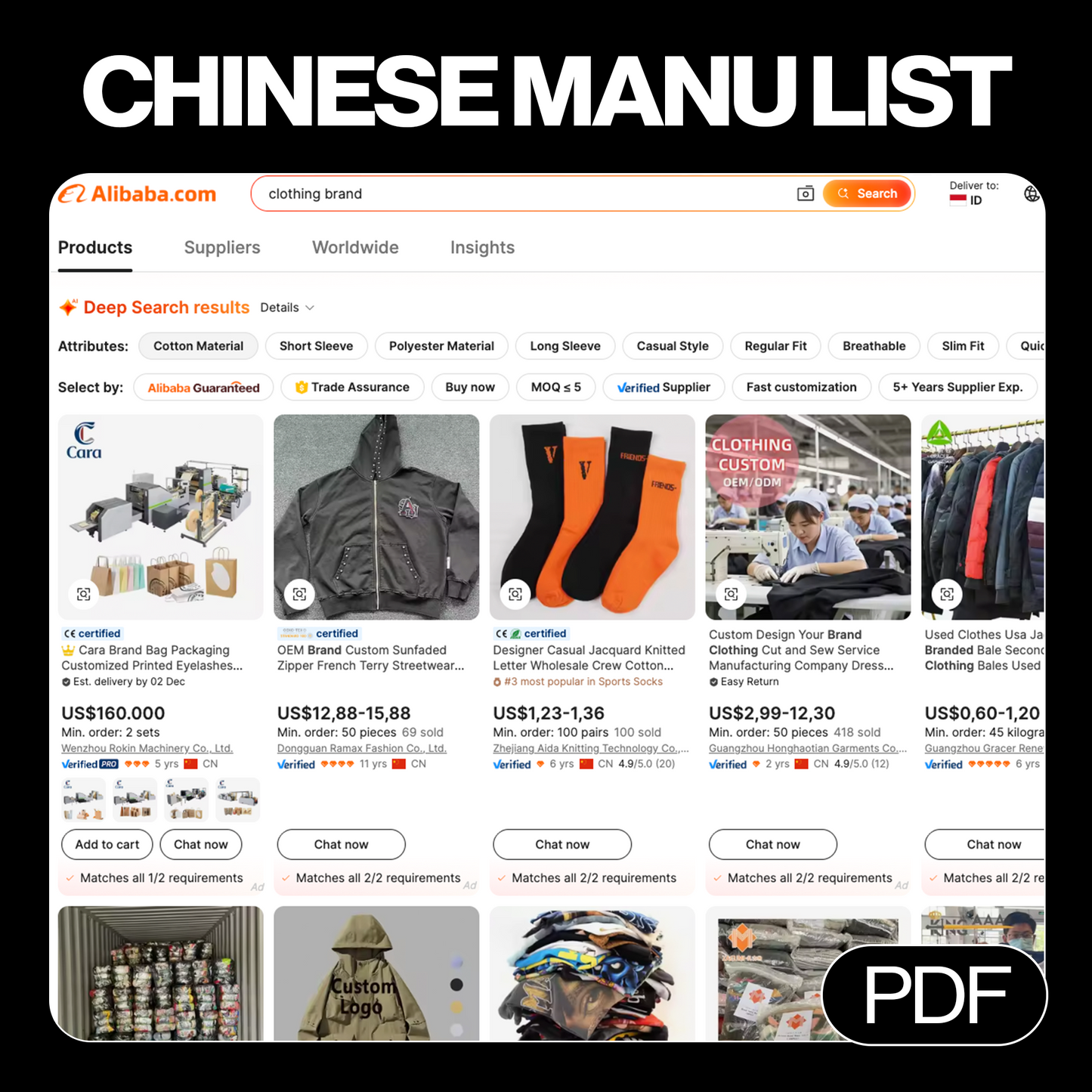Chinese Manufacturer List