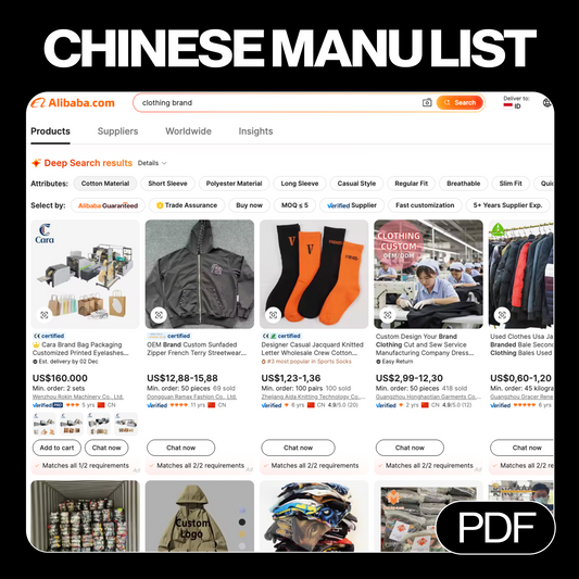 Chinese Manufacturer List